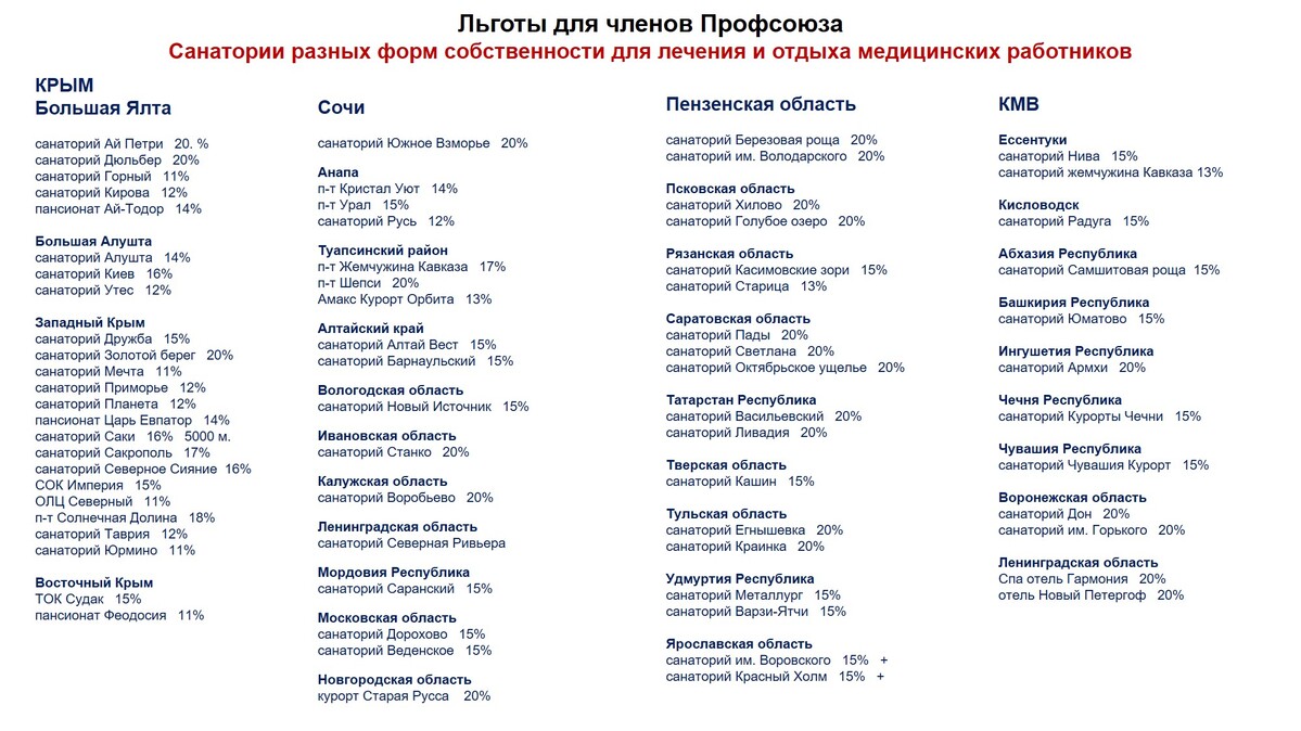 Список льгот от ЦК Список льгот от ЦК